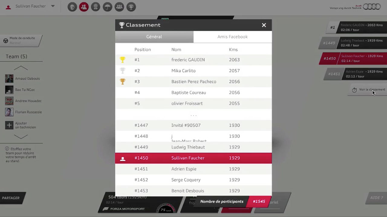 audi endurance experience classement