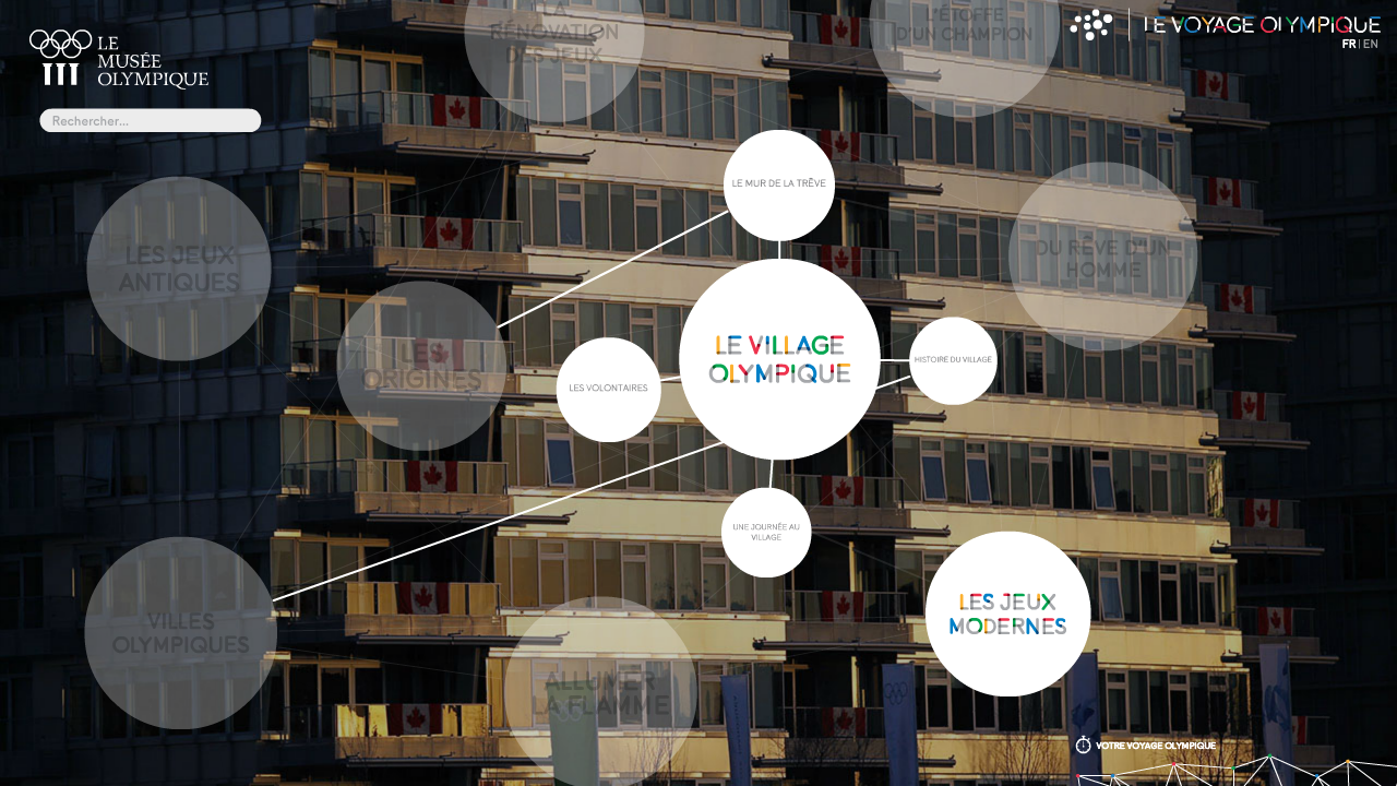 site internet du musée olympique TOM le voyage olympique